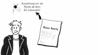 Die Basis  Rürup Rente einfach erklärt [upl. by Ymorej766]