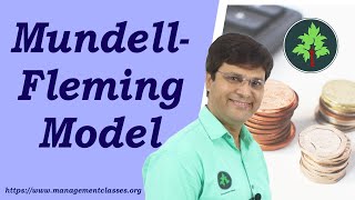 MundellFleming Model [upl. by Rickard]