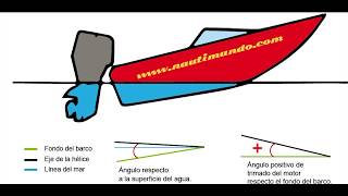 Trimado de embarcaciones con motor fueraborda o cola  Nautimundo [upl. by Gnahk]