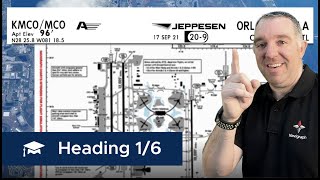 How To Read Heading on Airport Charts  Flight Simulation [upl. by Ilanos]