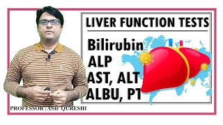 Liver Function Tests  LFTs Made Easy  Cholestasis  Dr Asif Lectures [upl. by Jehovah373]