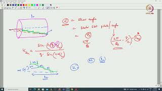 Lec 43 Design of Induction Machine Rotor Design 4 Skewing of Rotor [upl. by Rolyt]