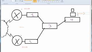 Why gratuitous ARP is not always about ARP [upl. by Er191]