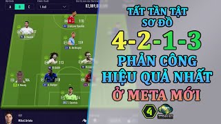 Phản công với sơ đồ chiến thuật 4213 sao cho hiệu quả nhất  4213 FO4  KaD Minh Nhựt [upl. by Alejo]