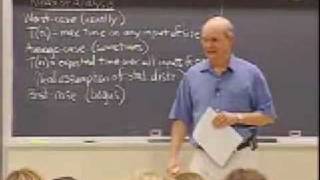 Lec 1  MIT 6046J  18410J Introduction to Algorithms SMA 5503 Fall 2005 [upl. by Thisbe]