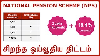 National Pension Scheme NPS in Tamil  Retirement Savings Scheme  Best Pension Plan [upl. by Braswell750]