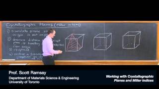 Working with Crystallographic Planes and Miller Indices [upl. by Nytsirt924]