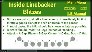 CFBK Quick Snap Inside Linebacker ILB Blitzing [upl. by Nas591]