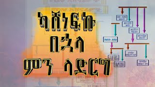 ዲቪ ከደረሳችሁ በኋላ የሚጠብቃችሁ መከራ [upl. by Hendrika]