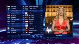 BBC  Eurovision 2014 final  full voting amp winning Austria [upl. by Neehsar]