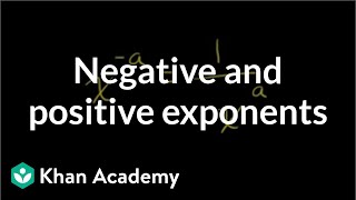 Negative and positive exponents  Exponent expressions and equations  Algebra I  Khan Academy [upl. by Zaria]