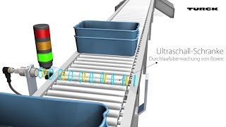 IOLink als Wegbereiter für Industrie 40 [upl. by Neumann]