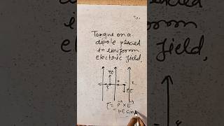 Torque on a dipole when it is placed in the external uniform electric field [upl. by Acinoda]