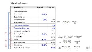 Rückwärtskalkulation einfach erklärt [upl. by Brandi856]