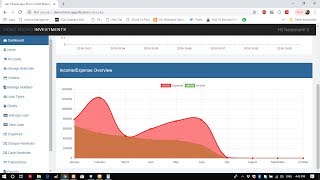 Micro finance system [upl. by Rozalin]