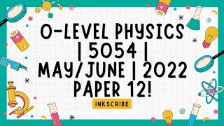 OLevel physics  5054  MayJune  2022  Paper 12 [upl. by Ursola]