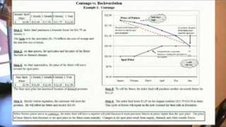 2024 Rule Symposium Preview  Contango Ore [upl. by Pinebrook]