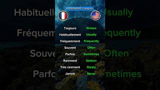 apprendre langlais rapidement et facilement 🇫🇷🇺🇸apprendreanglais anglais anglaisfacile english [upl. by Eessac324]