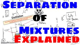 Separation of Mixtures  Explained [upl. by Leahicm]