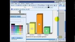 2 Principales gráficas para variables categoricas en SPSS [upl. by Mutz353]