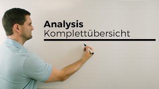 Analysis Komplettübersicht Matheabitur  Mathe by Daniel Jung [upl. by Garaway]