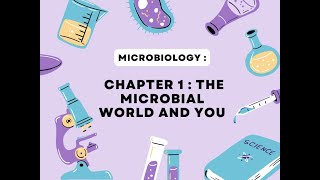 Microbiology chapter 1  The microbial world and you [upl. by Eanad]