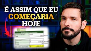 COMO EU COMEÇARIA A INVESTIR HOJE  Como começar a investir do zero [upl. by Kizzie5]