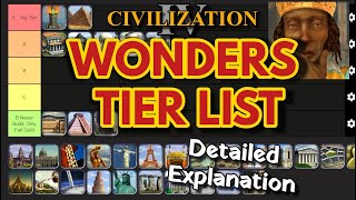 Civ 4 Wonder Tier List and Explanation [upl. by Francis408]