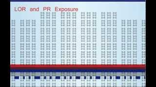 MEMS Pressure Sensor Fabrication [upl. by Airemaj]