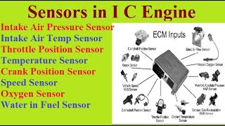 Sensors in I C engine MPFI system ECU in I C engine Working of Sensors in I C Engine I C Engie [upl. by Kathrine134]