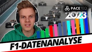 Zahlen Daten amp Fakten LIVE Analyse der Formel1Saison 2023 [upl. by Yalcrab]