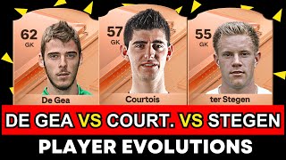 De Gea vs Courtois vs ter Stegen FIFA EVOLUTION 😱🔥 FIFA 10  FC 24 [upl. by Mycah]