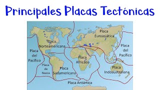 🌎 Principales Placas Tectónicas de la Tierra 🌎 Fácil y Rápido [upl. by Jankell]