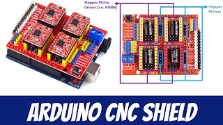 Arduino CNC Shield Overview [upl. by Alletnahs937]