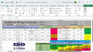 Elaboración de Plantilla para Control de Riesgos Laborales Miper Semi Cualitativa Excel Descargable [upl. by Oirramaj]