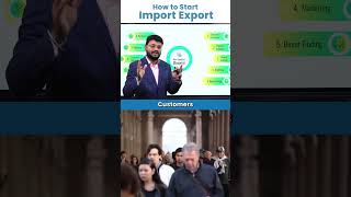 New Exporter Blueprint for Successful Shipment  Import Export Federation [upl. by Yauq]