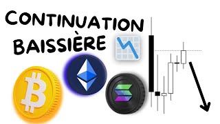 BITCOIN  LA CORRECTION NEST PAS TERMINÉE 🩸 [upl. by Acquah571]