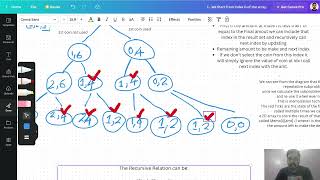 Coin Change Problem  Dynamic Programming  Leet Code  Full Explanation [upl. by Netsrak]