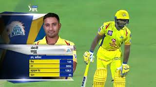 mi vs CSK in match ipl 2021 [upl. by Jamieson]