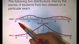 3 2 2 Unimodal vs Bimodal Distributions [upl. by Haraz451]