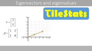 Eigenvectors and eigenvalues  the math stepbystep [upl. by Elliot]