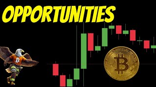 Crypto opportunities incoming Crypto Bitcoin Gold DXY Stock Mark CTKSmethod [upl. by Squires229]