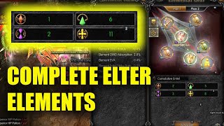 COMPLETE ERTEL ELEMENT TIPS  MU MONARCH [upl. by Irrot]