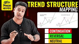 How To Identify Trends in ANY Market  Trend Structure Mapping  Continuation amp Reversal Pattern [upl. by Norehs908]