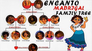 The Complete Madrigal Family Tree [upl. by Suilenroc469]