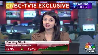 Bank Nifty In Red Dragged By Indusind Bank CNBCTV18 [upl. by Madriene287]