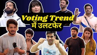 Bigg Boss 17 Latest Voting Trend में उलटफेर  Munawar Vs UK Rider में क्या हुआ  Vicky कहाँ पहुंचे [upl. by Cinda]