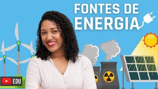 Fontes de energia renováveis e não renováveis  Energia no Brasil [upl. by Anoyi]