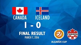 Algarve Cup 2016  CAN 10 ISL post match comments [upl. by Milson]