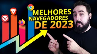 Qual o Navegador com maior Performance em 2023 Testamos 20 diferentes [upl. by Arita]